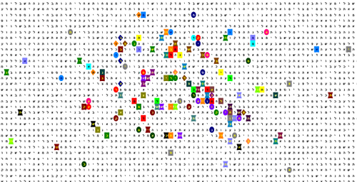 Bible Code Matrix